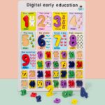 Mathematic Early Education Board