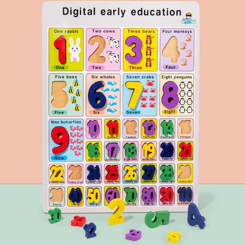 Mathematic Early Education Board