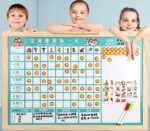 Child Self-Discipline Good Habit Responsibility With White Board