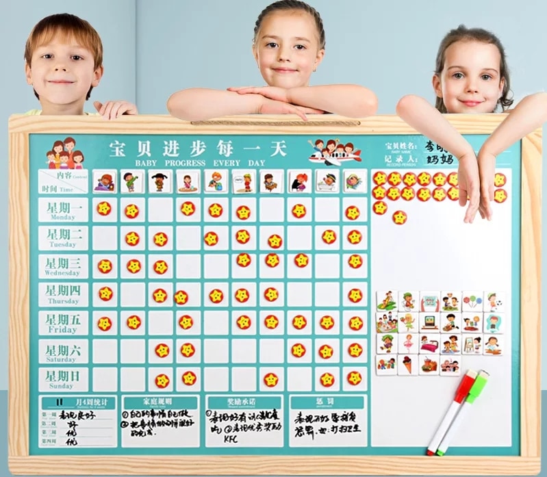 Child Self-Discipline Good Habit Responsibility With White Board