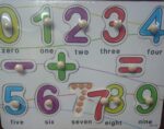 Knob Wooden Numbers Hand Grasp Board(0-9) - Image 2