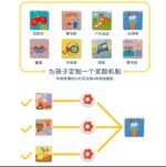 Responsibility Chart For Good Habits - Image 8