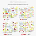 Geometric Block Game With 30 Patterns - Image 7