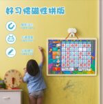 Responsibility Chart For Good Habits