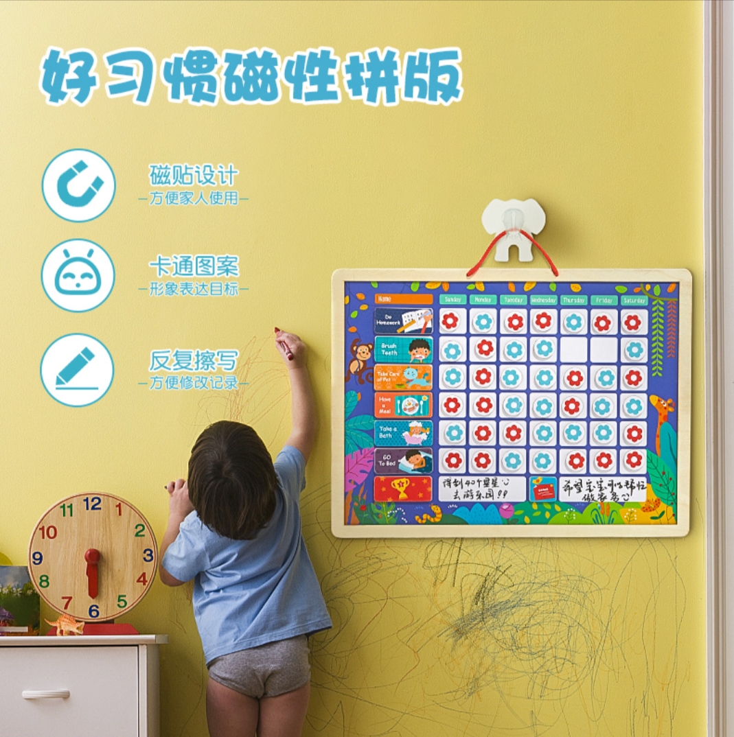 Responsibility Chart For Good Habits