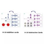 Activity Cards Write And Wipe,Numbers - Image 5
