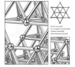 Magnetic Sticks And Balls with Strong Strength - Image 2