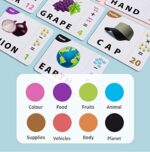 2 in 1 Word & Maths Learning Kit – 32 Cards - Image 5