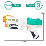 2 In 1 Soft Ball And Water Gun - Image 6