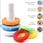 Stacking Rings For Infants to Improve Hand Eye Coordination